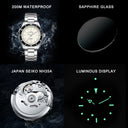 cadisen-src:0bd8ab1f1c13 CADISEN C8206M Vintage 38mm NH35 Mechanical Man Watch